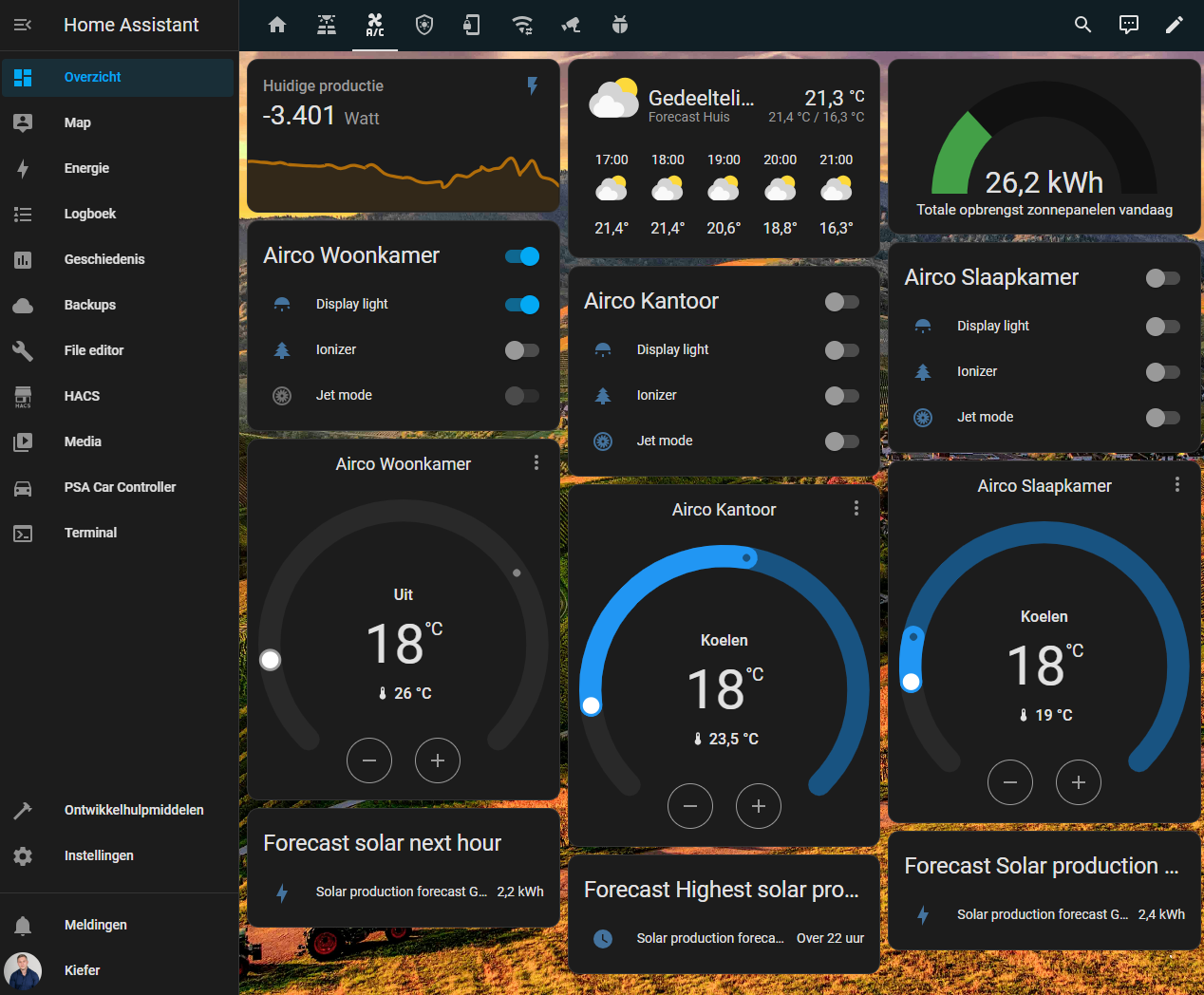 Home Assistant energy monitor